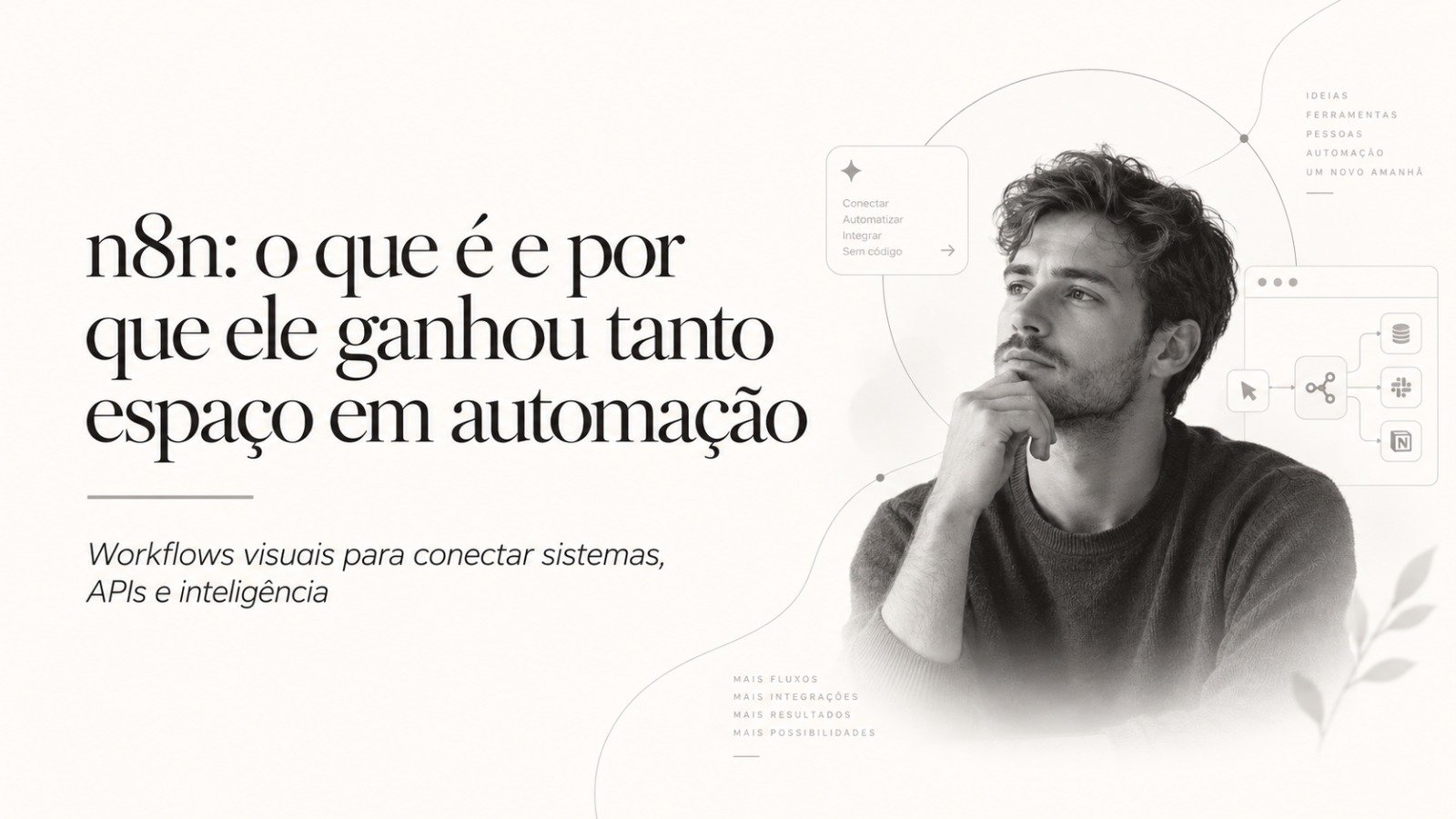 Workflow no n8n conectando aplicativos e Inteligência Artificial