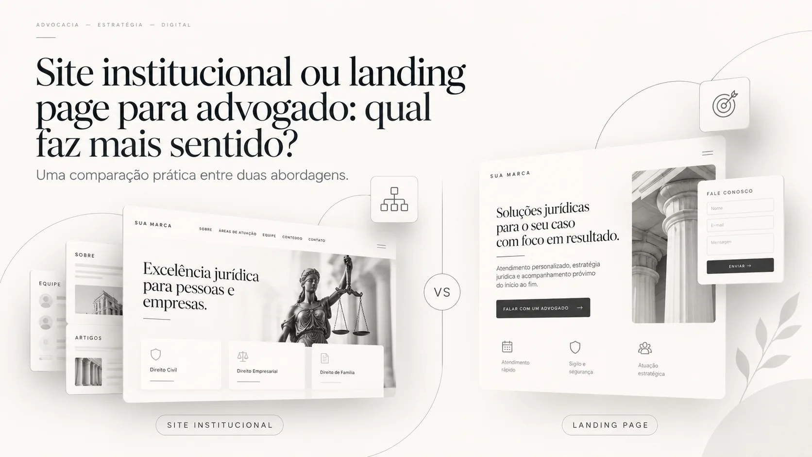 Comparação entre site institucional e landing page para advogado